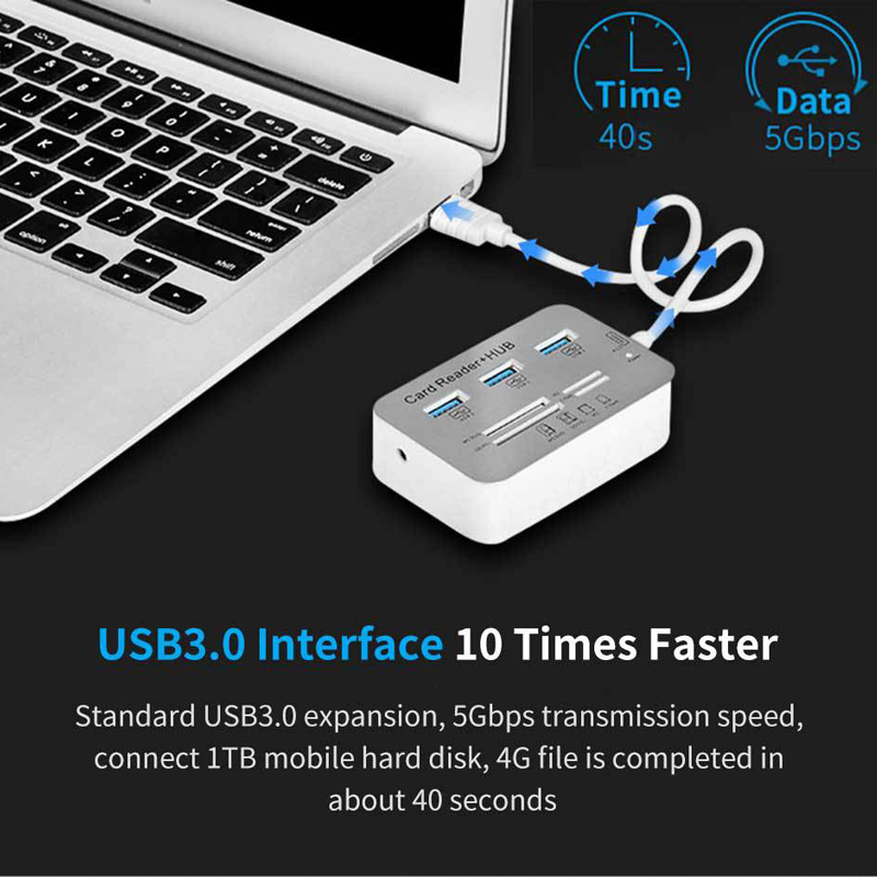 ฮับ USB TYPE C 3.0 แบบ 7in1 3  - Usb Hub Type C บทวิจารณ์และราคา