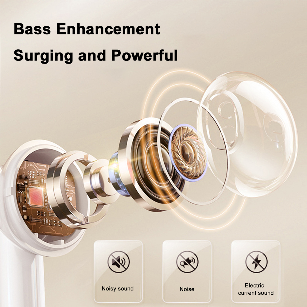 ประเภท C หูฟังแบบมีสายไฮไฟสเตอ - Wired Earphone Lightning บทวิจารณ์และราคา