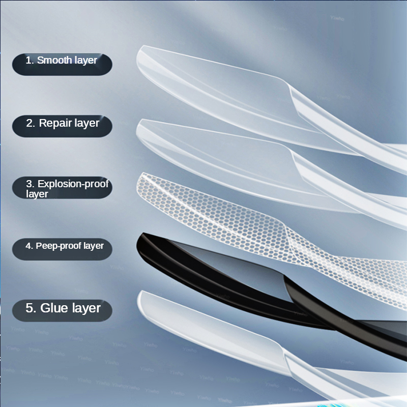 6in1ด้านหน้ากลับ Hydrogel ฟิล์ - Oneplus Tablet Accessories บทวิจารณ์และราคา